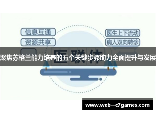 聚焦苏格兰能力培养的五个关键步骤助力全面提升与发展
