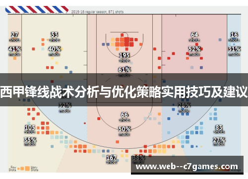 西甲锋线战术分析与优化策略实用技巧及建议