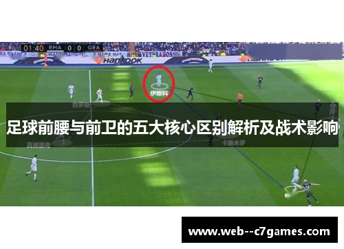 足球前腰与前卫的五大核心区别解析及战术影响