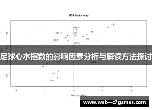 足球心水指数的影响因素分析与解读方法探讨